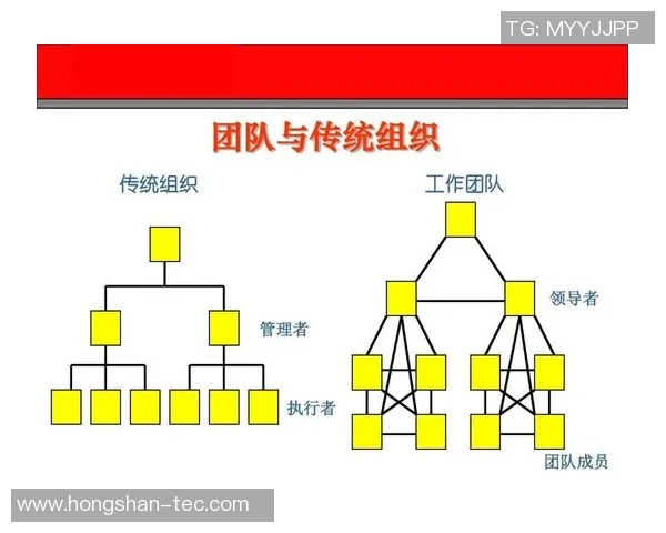 广州足球队团队协作表现的数据分析与提升策略探讨
