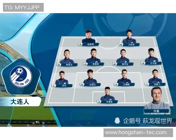 足球战术评比揭晓北京足球队荣登第十名展现实力与潜力